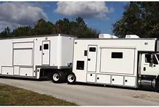 Mobile Laboratory Vehicles